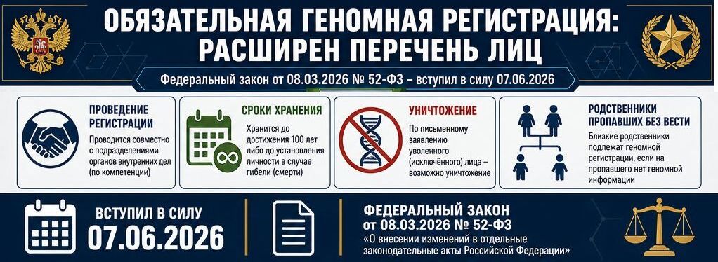Расширился перечень лиц, которые подлежат обязательной государственной геномной регистрации