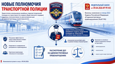 Заместители начальников полиции (по охране общественного порядка) линейных отделов (управлений) полиции на транспорте стали наделены полномочиями по рассмотрению дел об административных правонарушениях