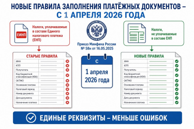 ФНС: с 1 апреля 2026 года вступил в силу приказ, уточняющий правила заполнения платежных документов