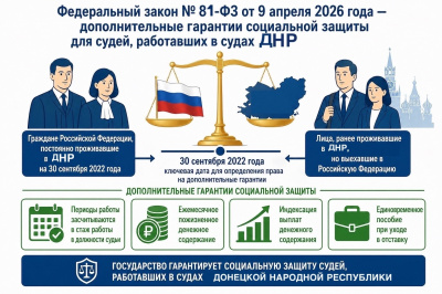 Для судей в отставке и лиц, работавших в судах на территории ДНР, установлены дополнительные гарантии социальной защиты