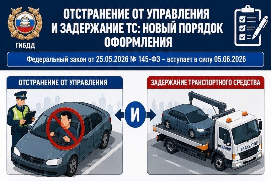 Уточнен порядок отстранения водителя от управления транспортным средством и задержания транспортного средства 
