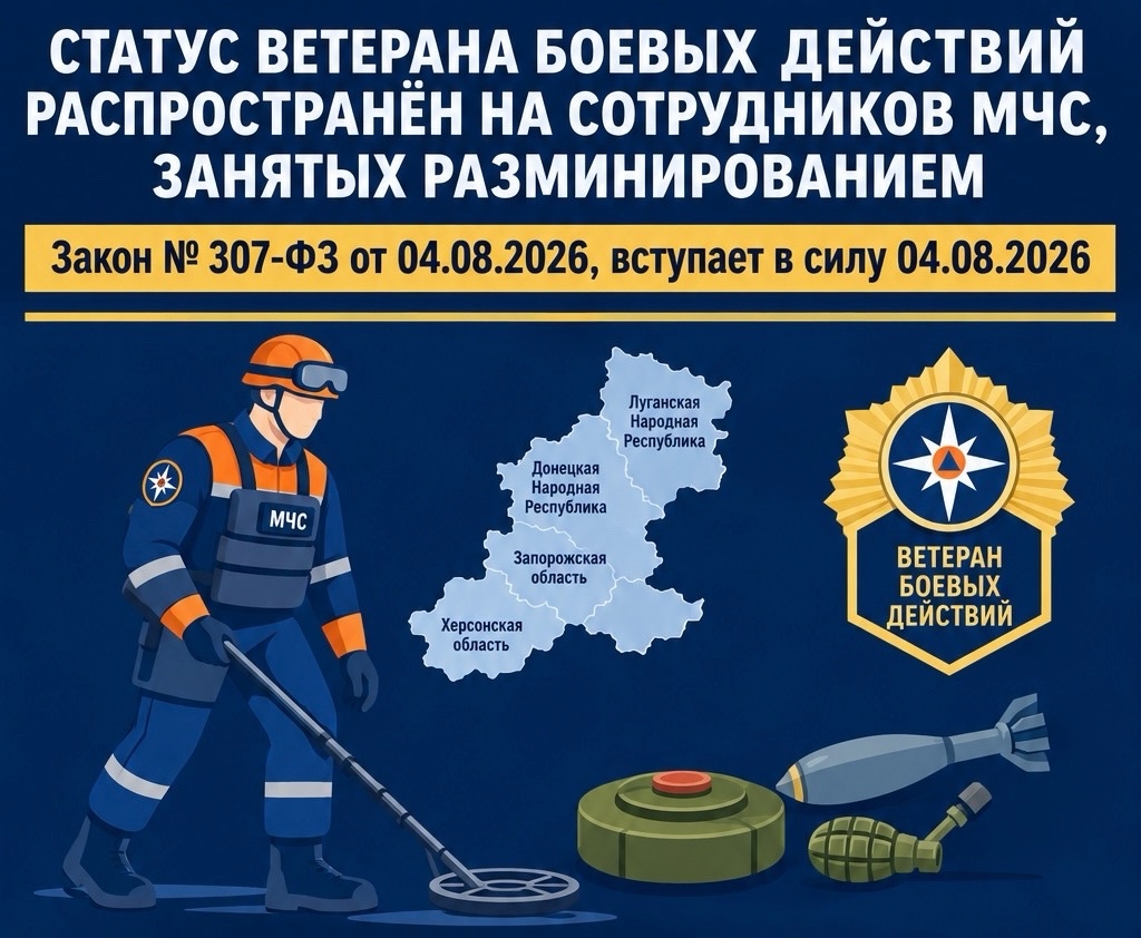 Расширен круг ветеранов и инвалидов боевых действий