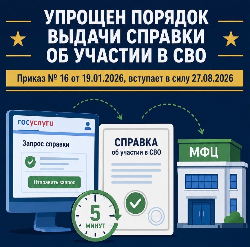Внесены изменения в Порядок выдачи в Минобороны России справки, подтверждающей факт участия граждан РФ в СВО