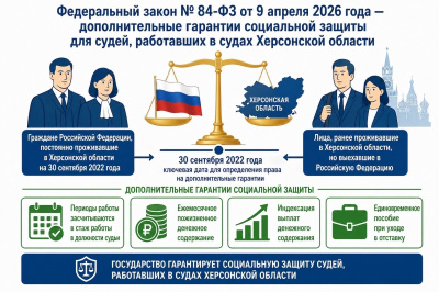 Для судей в отставке и лиц, работавших в судах Херсонской области, установлены дополнительные гарантии социальной защиты
