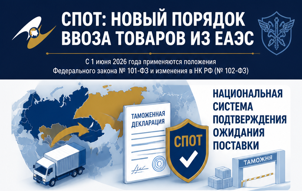 К товарам, ввозимым в РФ с территорий других государств - членов Евразийского экономического союза с 1 июня 2026 года, начинают применяться положения Закона о СПОТ