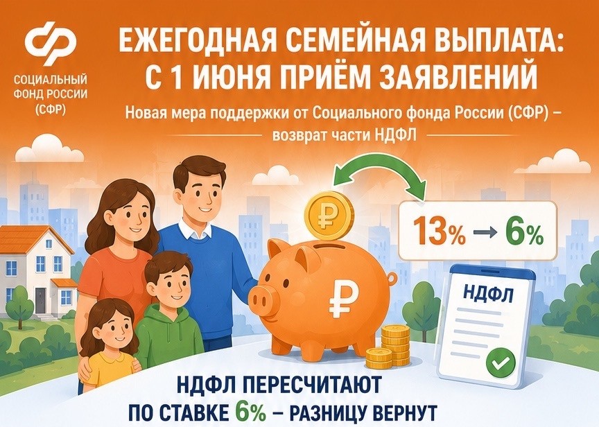 Ежегодная семейная выплата: с 1 июня 2026 года Социальный Фонд России принимает заявления.