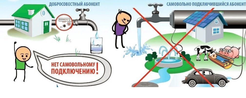 Установлена ответственность за самовольное пользование централизованными системами водоснабжения и водоотведения