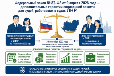Для судей в отставке и лиц, работавших в судах ЛНР, установлены дополнительные гарантии социальной защиты