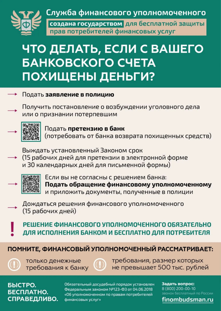 Что делать если со счета похитили деньги_инструкция.jpg Что делать если со счета похитили деньги_инструкция.jpg