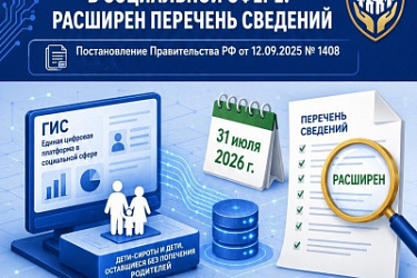 Расширяется перечень сведений, которые СФР должен размещать на сайте оператора ГИС «Единая централизованная цифровая платформа в социальной сфере».