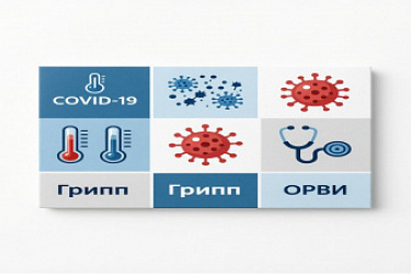 Минздравом разработана памятка для медработников по диагностике COVID-19, гриппа и ОРВИ и определению тактики ведения больных
