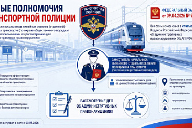 Заместители начальников полиции (по охране общественного порядка) линейных отделов (управлений) полиции на транспорте стали наделены полномочиями по рассмотрению дел об административных правонарушениях