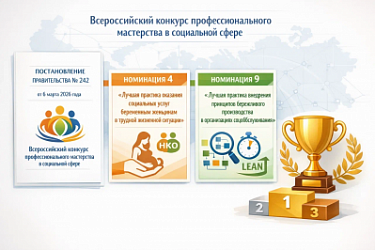 Внесены изменения в перечень номинаций, по которым проводится Всероссийский конкурс профессионального мастерства в сфере социального обслуживания