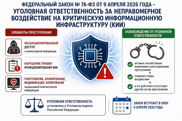 Уточнена уголовная ответственность за неправомерное воздействие на критическую информационную инфраструктуру