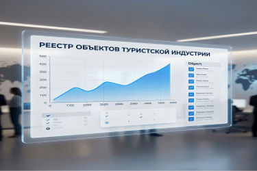 С 1 июля 2022 г. устанавливается порядок ведения Ростуризмом реестра объектов туристской индустрии, введенных в эксплуатацию (в том числе после реконструкции) после 1 января 2022 года