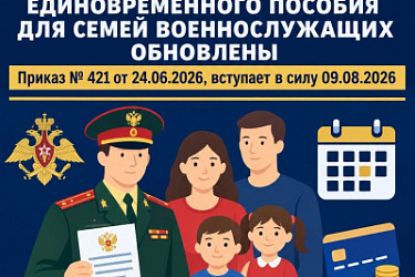 Уточняется Порядок назначения и осуществления единовременных выплат, установленных Указом Президента РФ от 05.03.2022 N 98