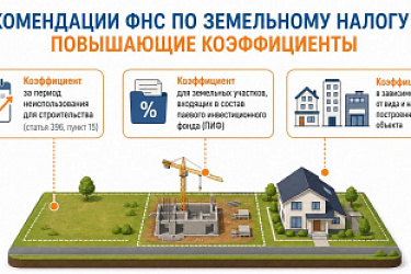 ФНС направлены рекомендации по отдельным вопросам применения при исчислении земельного налога повышающих коэффициентов