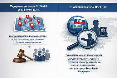 Предусмотрена возможность проведения предварительного расследования по месту нахождения большинства потерпевших