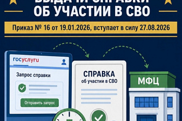 Внесены изменения в Порядок выдачи в Минобороны России справки, подтверждающей факт участия граждан РФ в СВО