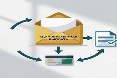Установлен порядок осуществления единовременной денежной выплаты военнослужащим