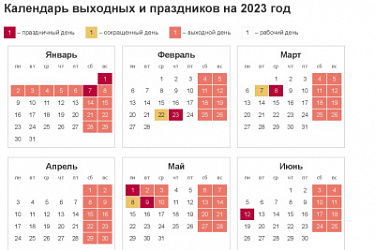 В 2023 году выходные дни, совпадающие с нерабочими праздничными днями 1 и 8 января, перенесены на 24 февраля и 8 мая соответственно
