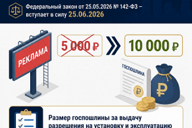 Увеличен размер госпошлины за выдачу разрешения на установку и эксплуатацию рекламной конструкции. Размер госпошлины за выдачу разрешения на установку и эксплуатацию рекламной конструкции увеличивается с 5 до 10 тыс. рублей. Кроме того, от уплаты государс